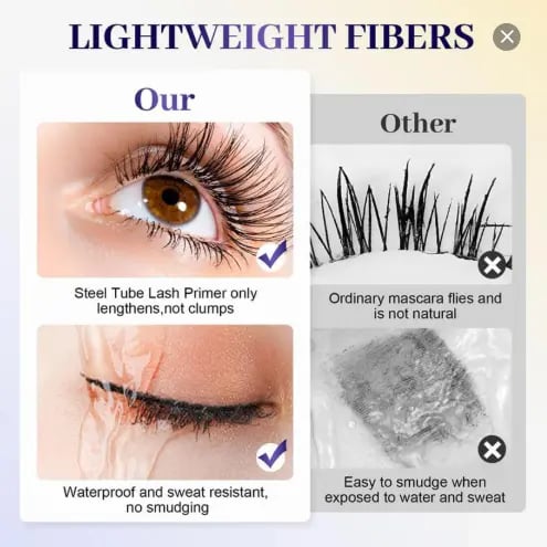 Volumizing Lengthening Smudge—Proof Mascara with